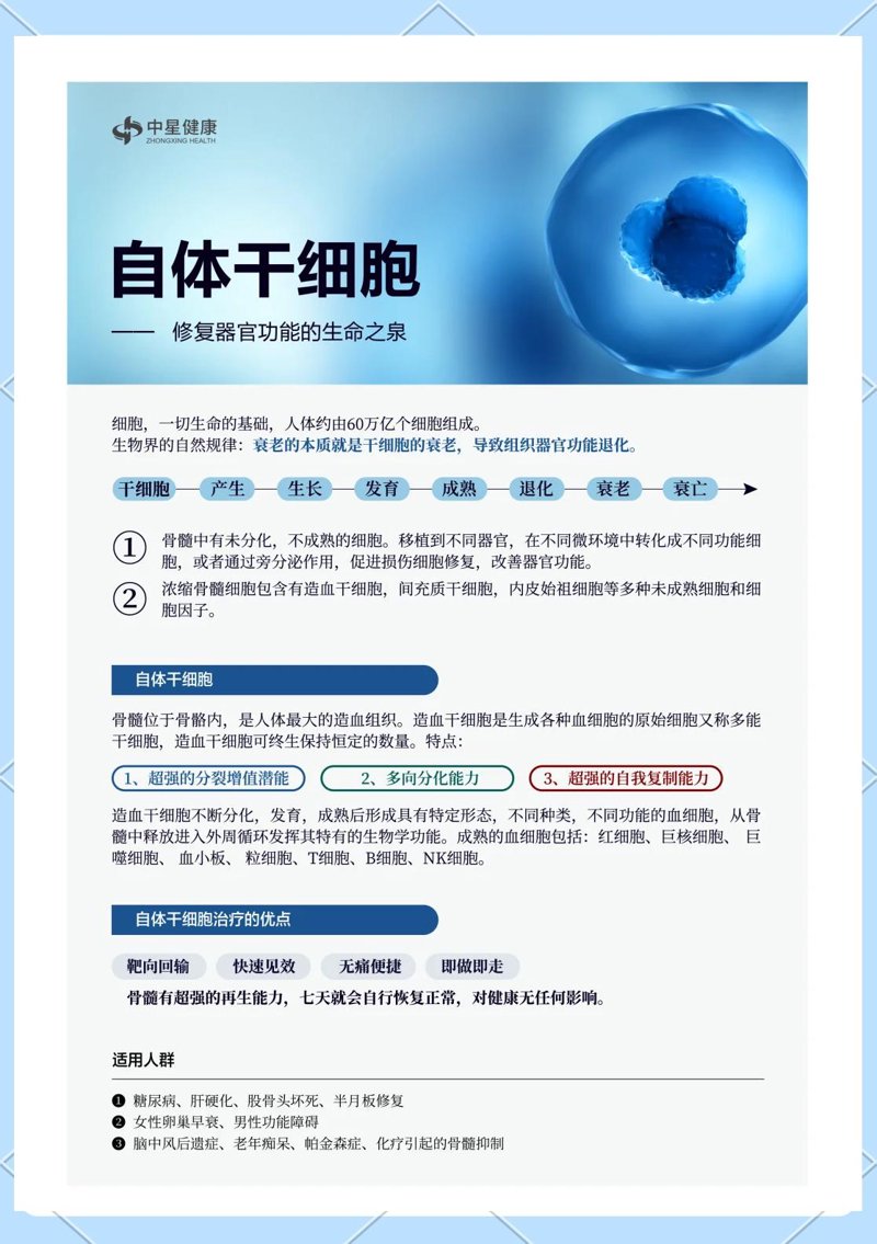 基因检测服务引领未来医疗时代