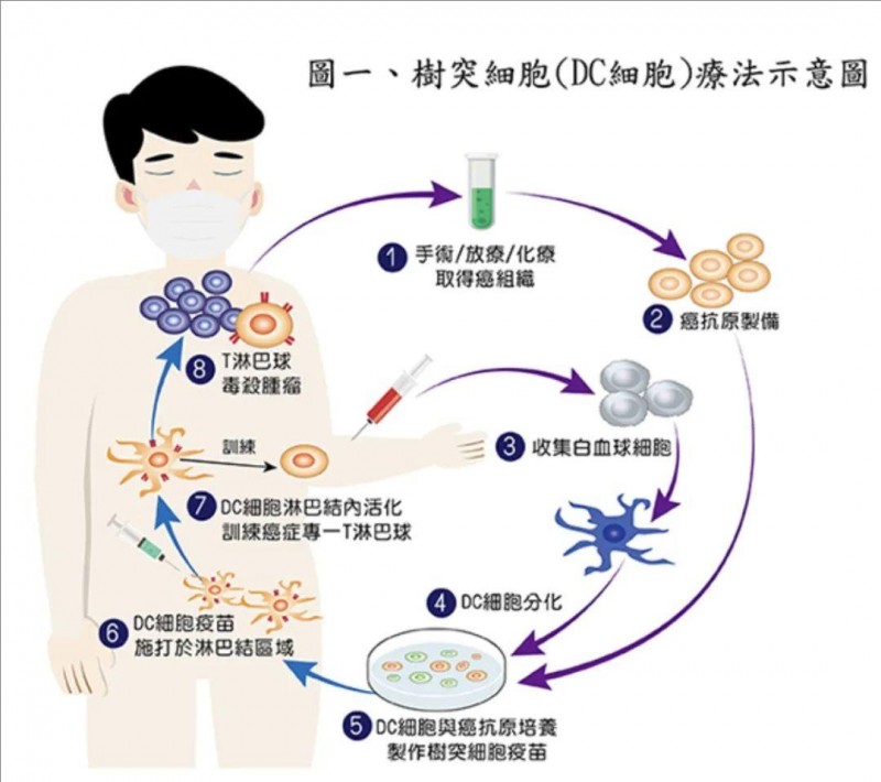 湖南生物技术:创新引领健康未来